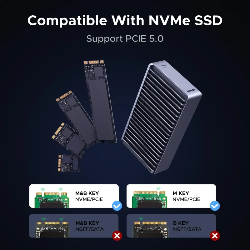 UGREEN 80Gbps Thunderbolt 5 M.2 NVMe SSD-behuizing