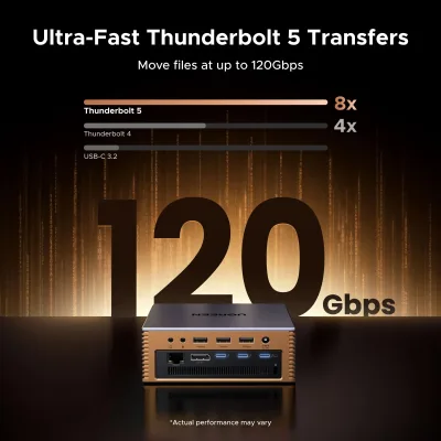 UGREEN Thunderbolt 5 Dock + 80Gbps Cable Bundle
