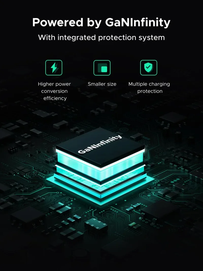 UGREEN 200 W 4-portars laptopladdare
