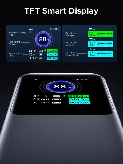UGREEN 200W Power Bank + 240W USB-C-kabel bundt