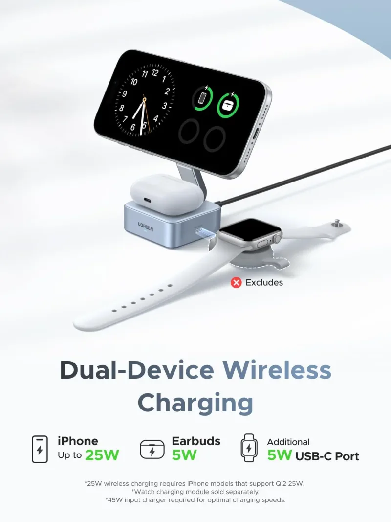 UGREEN MagFlow Pengisi Daya Nirkabel Magnetik 2-in-1 (Qi2 25W, Kompatibel dengan MagSafe)
