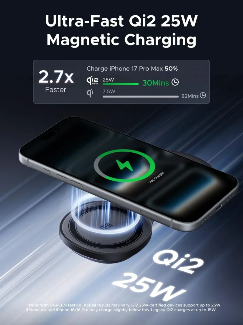 UGREEN MagFlow Qi2 25W 2-i-1 foldbar trådløs oplader
