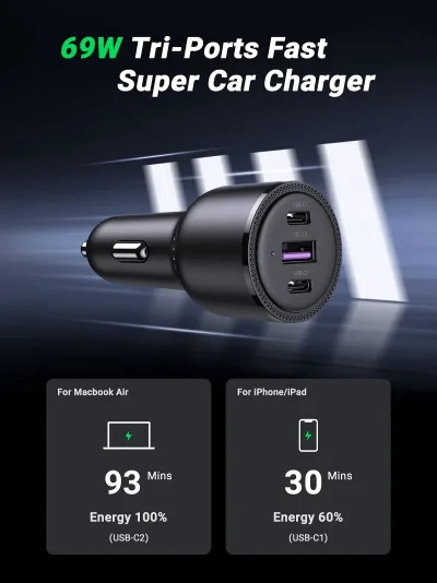 UGREEN Pengisi Daya Mobil USB C 69W