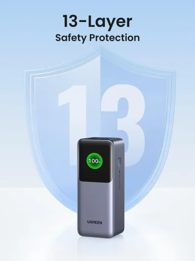UGREEN 130W powerbank med USB-C-kabel