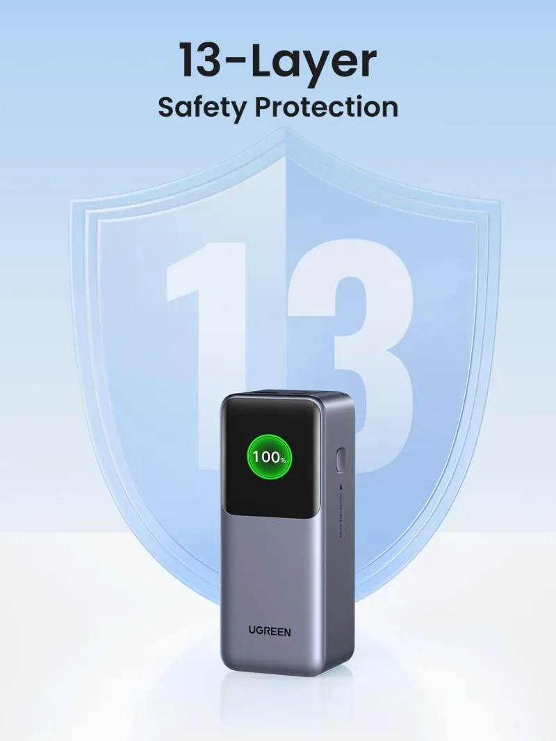 UGREEN 130W powerbank med USB-C-kabel