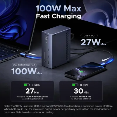 UGREEN USB-C Docking Station 3 Monitors 4K - 10Gbps & 100W Charging