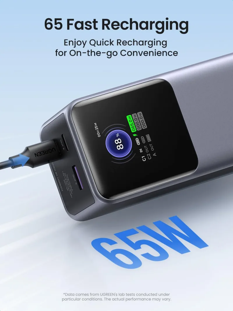 UGREEN Nexode Powerbank 25000mAh 200W met slim digitaal display