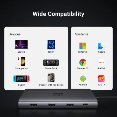 Hub USB-C 9 w 1 UGREEN Revodok Pro