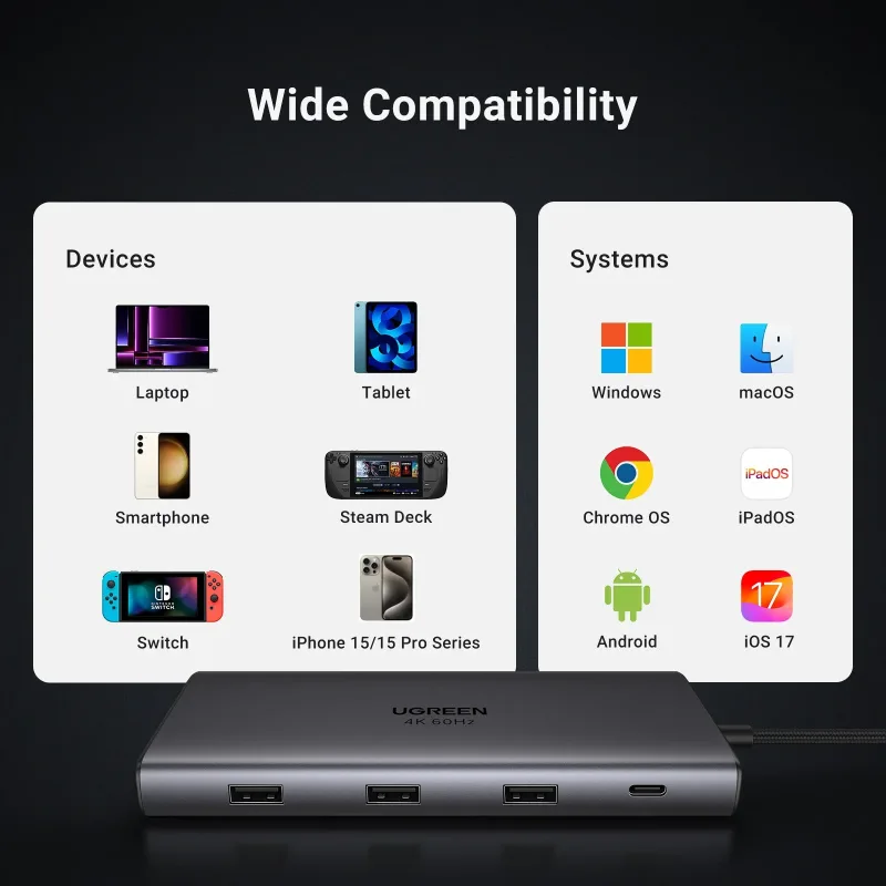 Hub USB-C 9 w 1 UGREEN Revodok Pro