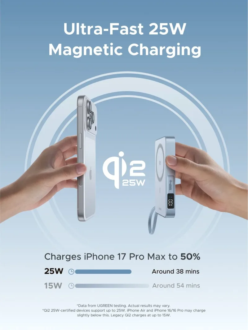 Power Bank Magnético Sem Fios UGREEN MagFlow 10000mAh Qi2 25W