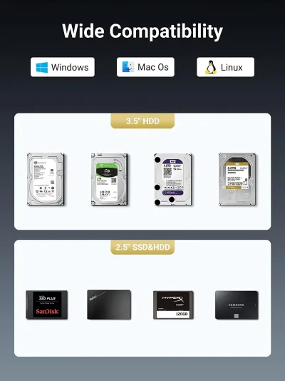 UGREEN 5 Bay USB-C zu SATA HDD SSD RAID Gehäuse
