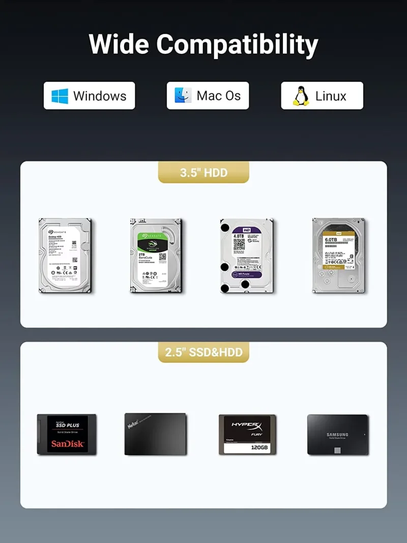 UGREEN 5 Bay USB-C zu SATA HDD SSD RAID Gehäuse