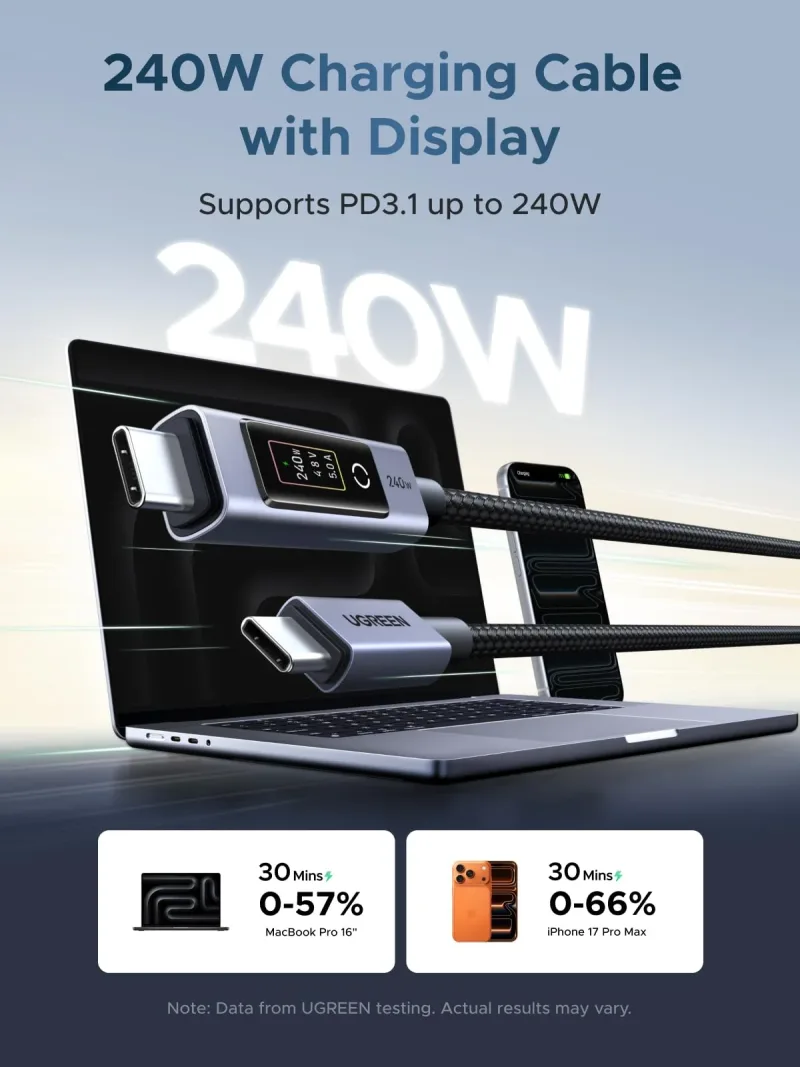 Câble USB-C UGREEN Nexode 240W avec écran numérique