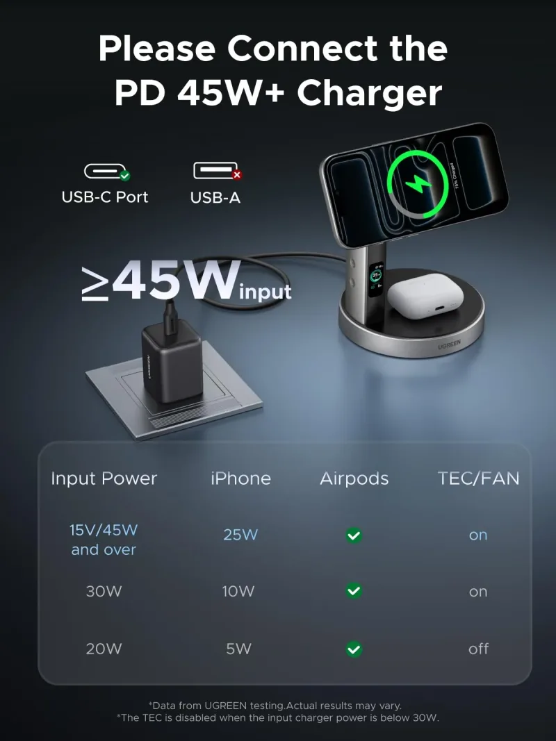 Cargador inalámbrico 2 en 1 UGREEN MagFlow Pro Qi2 25W con refrigeración