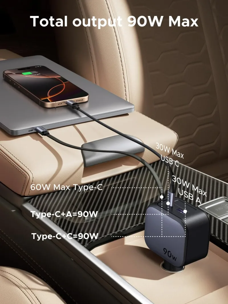 UGREEN Nexode Car Charger 90W with Retractable USB-C Cable