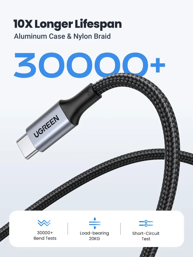 UGREEN 500W Desktop Charger + 240W USB-C-kabel