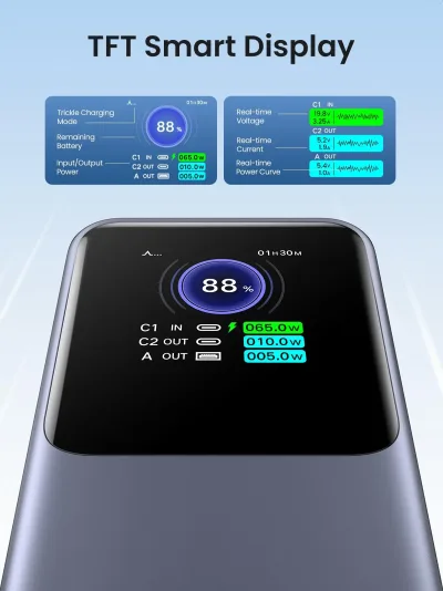 UGREEN 130W powerbank med USB-C-kabel