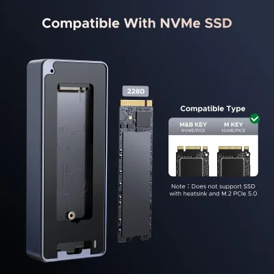 UGREEN NVMe SSD Enclosure