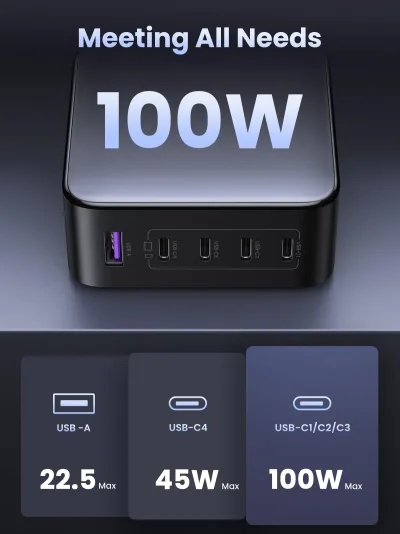 Carregador USB-C UGREEN Nexode 100W com 5 portas