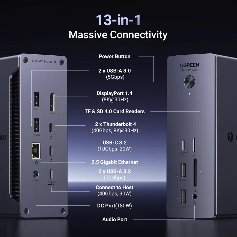 UGREEN Revodok Max 13-i-1 Thunderbolt 4-dockningsstation