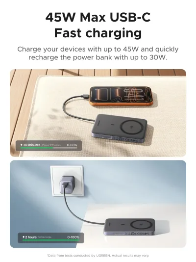Power Bank Magnetico UGREEN MagFlow Air 10000mAh Qi2 25W