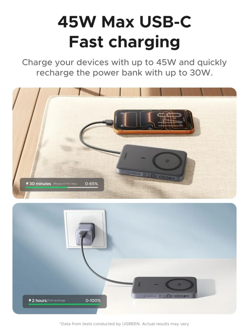 Power Bank Magnetico UGREEN MagFlow Air 10000mAh Qi2 25W
