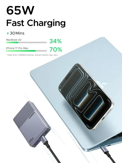 Carregador UGREEN Nexode Air Slim (65W, 3 portas, ficha dobrável)