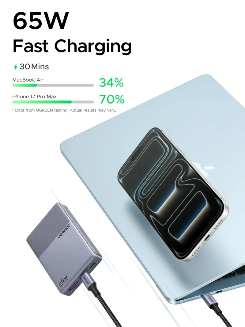 UGREEN Nexode Air Slim Charger (65W, 3-port, foldbart stik)