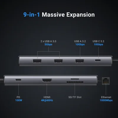 Hub USB-C 9 w 1 UGREEN Revodok Pro