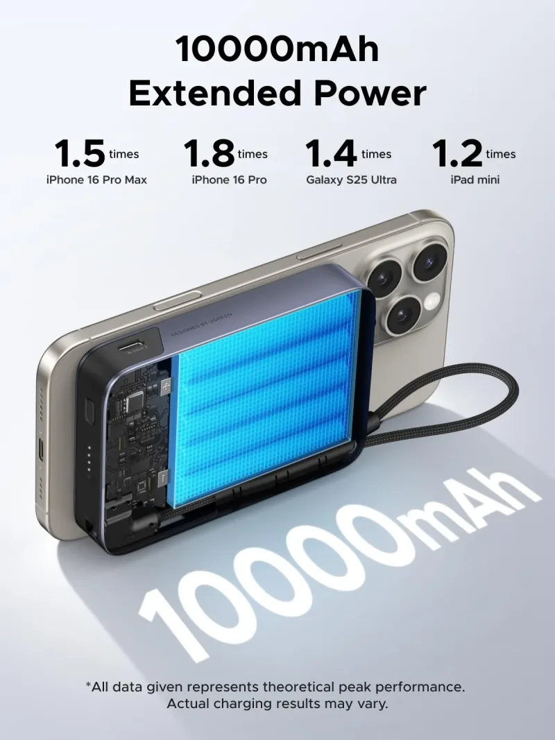 UGREEN 10000mAh Qi2 15W 磁気式モバイルバッテリー