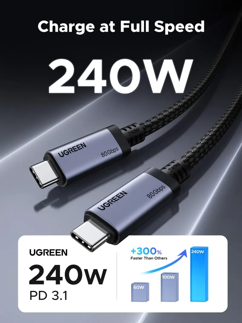 Câble UGREEN USB4 Gen4 240W USB-C vers USB-C
