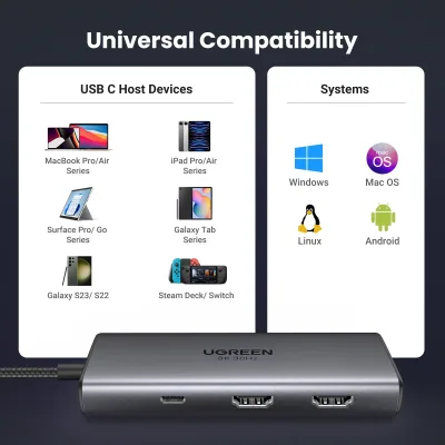 UGREEN Revodok 206 Hub USB-C 6 em 1