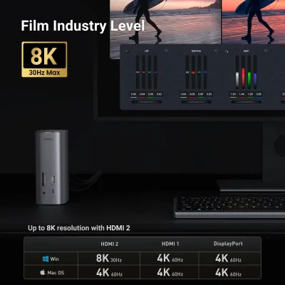UGREEN Revodok Pro 12-in-1 Docking Station with 8K HDMI