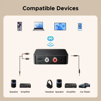 Receptor de audio Bluetooth 60 UGREEN con LDAC