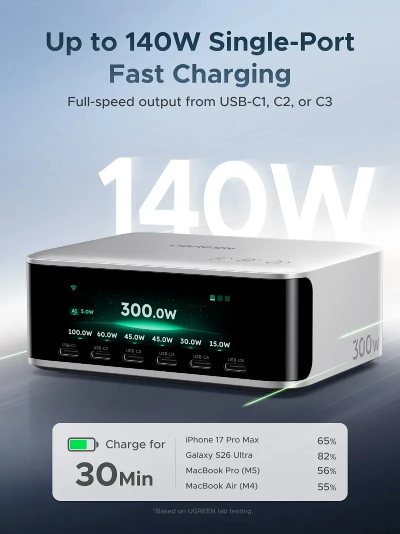 UGREEN Nexode Pro 300W 8-Port GaN Desktop-Ladegerät