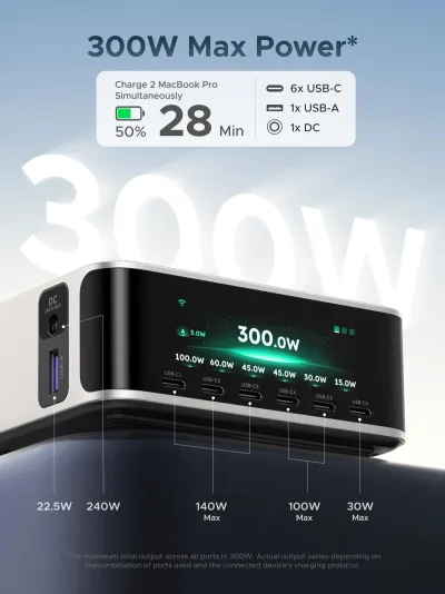 UGREEN Nexode Pro 300W 8-Port GaN Desktop-Ladegerät