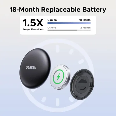 UGREEN FineTrack Mini 스마트 파인더 (2팩)