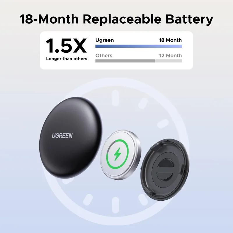 UGREEN FineTrack Mini 스마트 파인더 (2팩)
