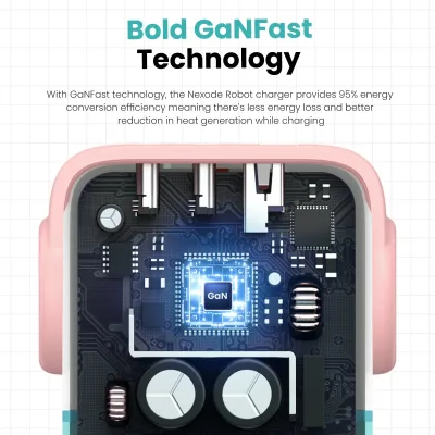UGREEN Uno Charger 65W (Cyan)