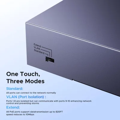 UGREEN Ethernet-switch, 10-port PoE-switch, 8 PoE+@60W og 2 Gigabit Uplink, Plug & Play, Auto/VLAN/Extend-tilstand, robust metal, netværkssplitter-hub til skrivebord eller vægmontering til overvågningskamera, IP-telefon