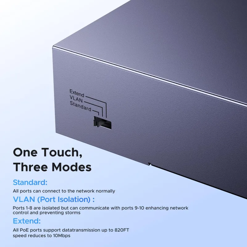 UGREEN Ethernet-switch, 10-port PoE-switch, 8 PoE+@60W og 2 Gigabit Uplink, Plug & Play, Auto/VLAN/Extend-tilstand, robust metal, netværkssplitter-hub til skrivebord eller vægmontering til overvågningskamera, IP-telefon