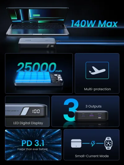 (Conjunto) Power Bank 145W + Cabo USB-C 100W de 3,3 pés, 2 unidades
