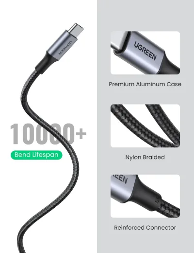 UGREEN 100W USB C Cable 2 Pack