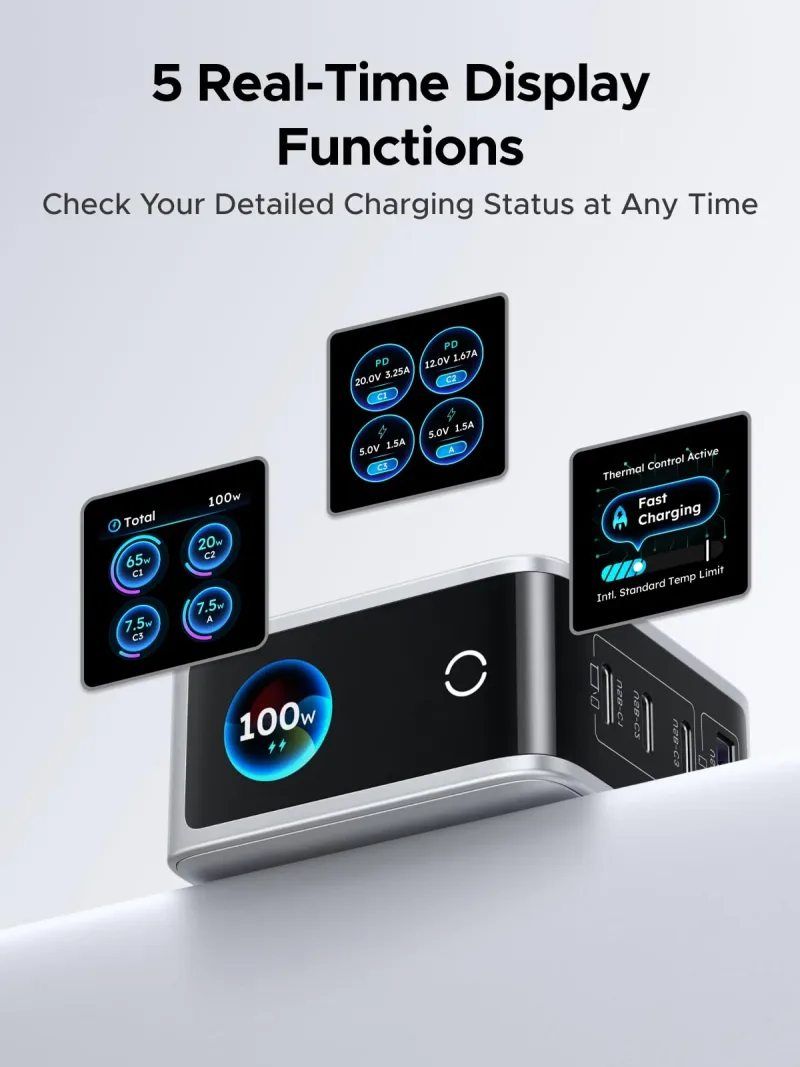 UGREEN Nexode Pro 100W 4-Port GaN Ladegerät mit Smart Display