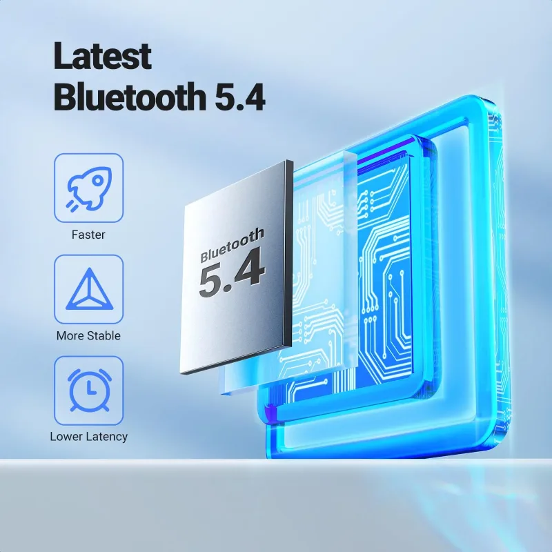 Adaptateur Bluetooth Aux UGREEN 5.4 pour voiture (dernière version 2024)