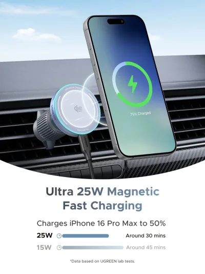 UGREEN MagFlow Magnetisk Trådløs Biloplader 25W (MagSafe-kompatibel)