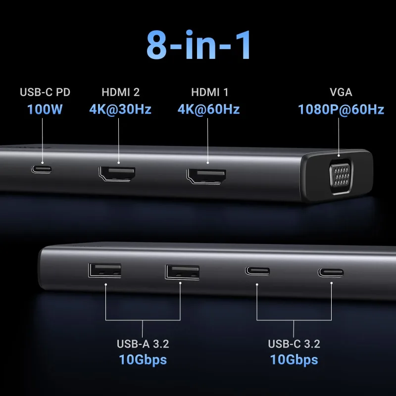 UGREEN 8-i-1 USB-C 4K-dockningsstation för dubbla skärmar