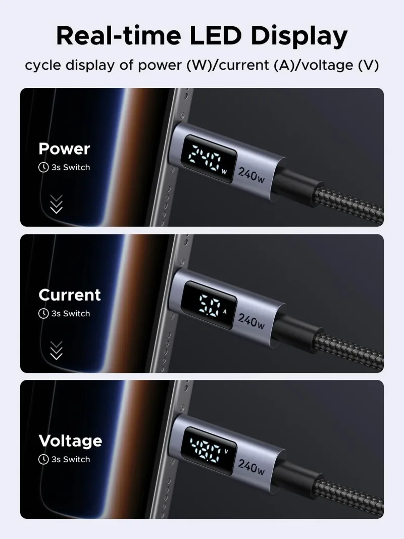 Kabel UGREEN USB-C (240W, Layar Digital, 480Mbps)