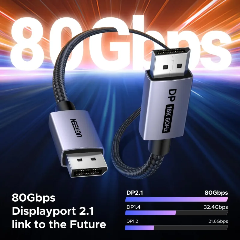 Câble DisplayPort 2.1 UGREEN 16FT, 80Gbps