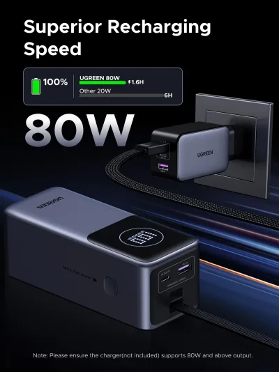 UGREEN Nexode Power Bank 20000mAh 130W with Built-in USB-C Cable